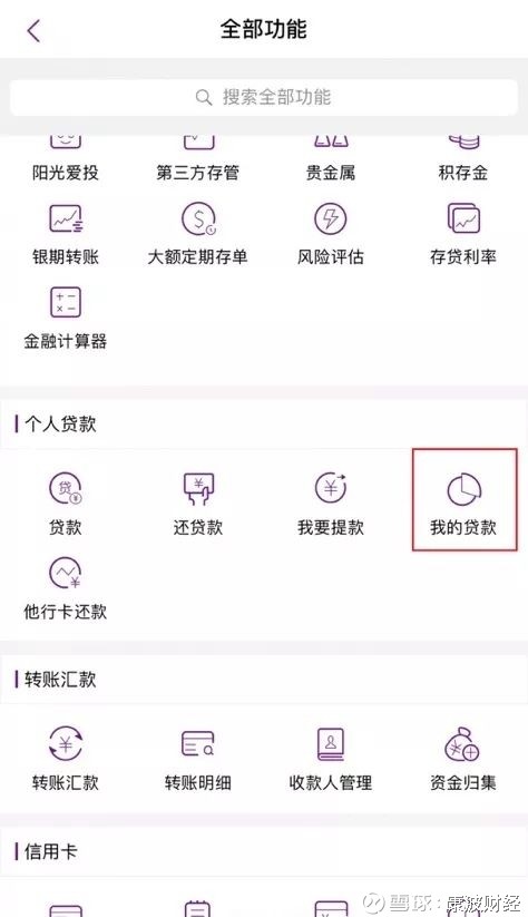 个税申报如何查询贷款合同编号?送你一份最全