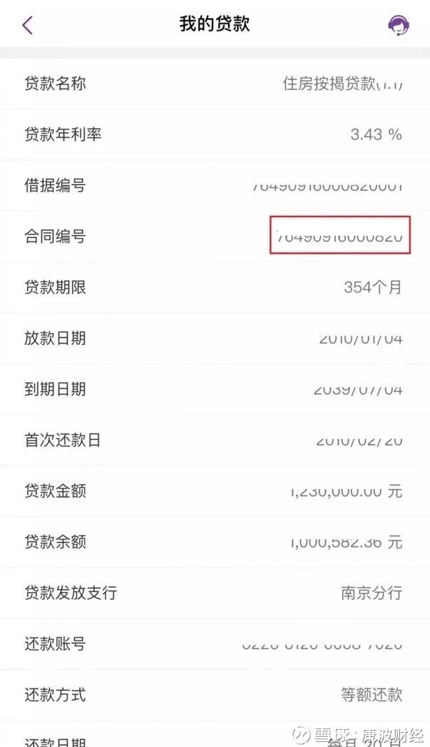 个税申报如何查询贷款合同编号?送你一份最全