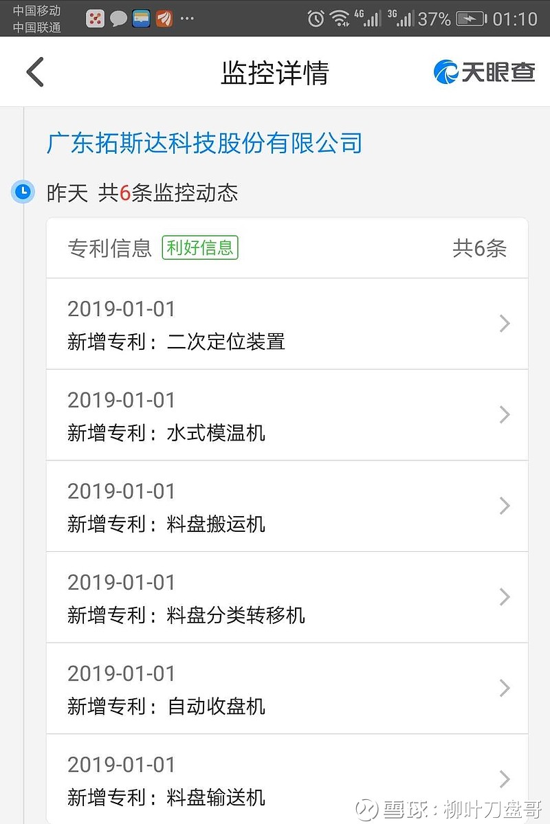 $拓斯达(sz300607)$