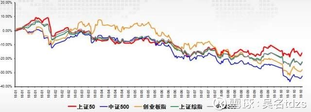 半岛体育- 半岛体育官方网站- 半岛体育APP下载易方达创业板ETF：紧密跟踪标的指数追求跟踪偏离度及跟踪误差的最小化