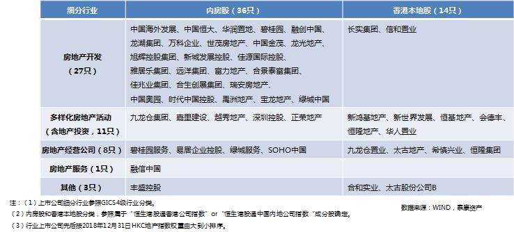 华安低碳生活混星空体育- 星空体育官方网站- 星空体育APP下载合A