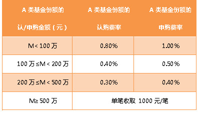 半岛体育- 半岛体育官方网站- 半岛体育APP下载索罗斯曾经的黄金搭档罗杰斯