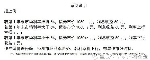 获得利息收入:体现资金的时间价值投资债券如何赚钱到期还款日:债务人