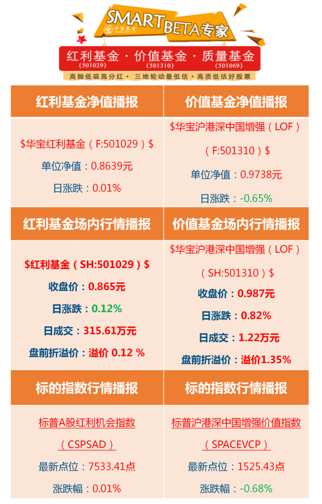 逾两成偏股基金“多拖一” 东吴嘉禾优PG电子官方网站- PG电子试玩- PG电子APP下载势等10只基金均有三位掌舵人