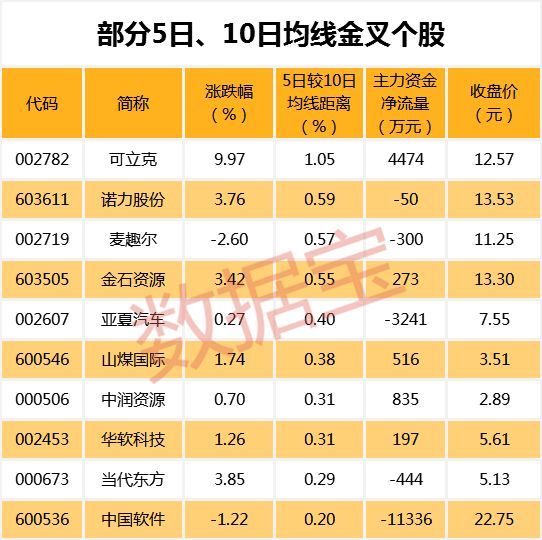 证券时报-财经-证券之星-读股市资讯官网_今日大盘行情分析+热门牛股推荐_股民必看的投资指南懂财经新闻