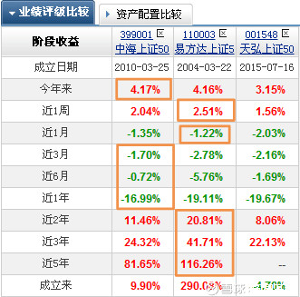 红河州科技局关半岛体育- 半岛体育官方网站- 半岛体育APP下载于开展2026年云南省基础研究计划项目申报工作的通知