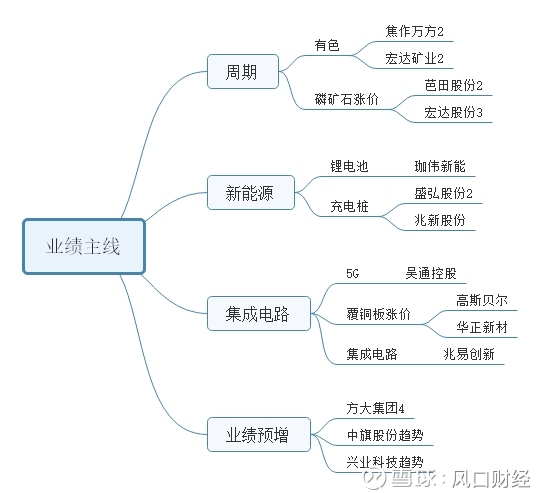 股票行情快报：江爱体育- 爱体育官方网站- 爱体育APP下载- 世界杯指定平台特电机（002176）4月28日主力资金净卖出465476万元