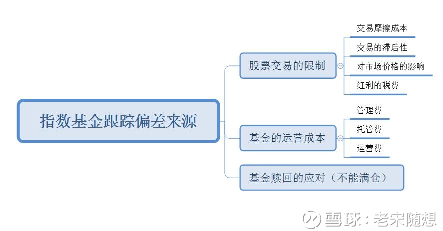 银华纯债PG电子官方网站- PG电子试玩- PG电子APP下载信用债券(LOF)A