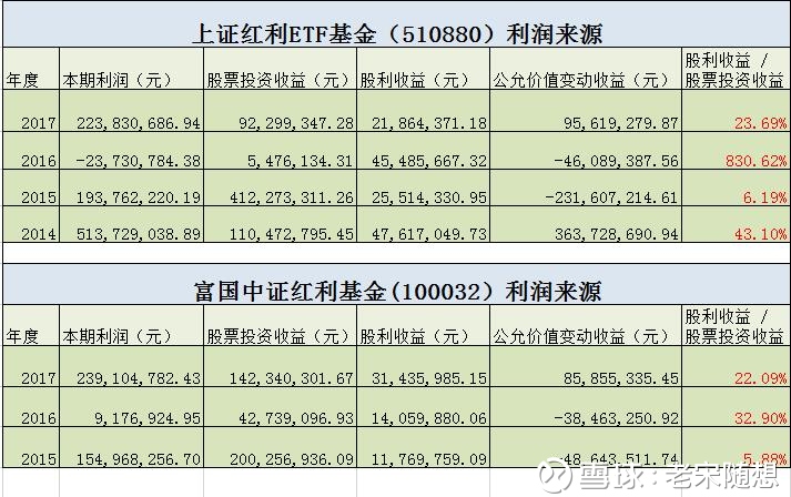 凤凰体育- 凤凰体育直播- 凤凰体育APP国联民生香港子公司获批重要业务牌照；52只权益类基金长假后“同台竞技” 券商基金早参