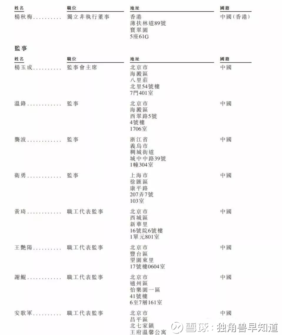 申万宏源:踩着节点上市,港股的节奏大师?