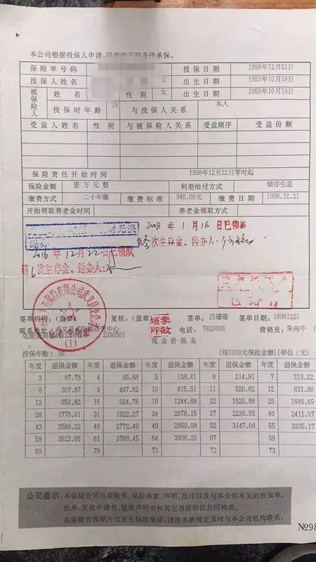 人均保单件数_交强险保单图片