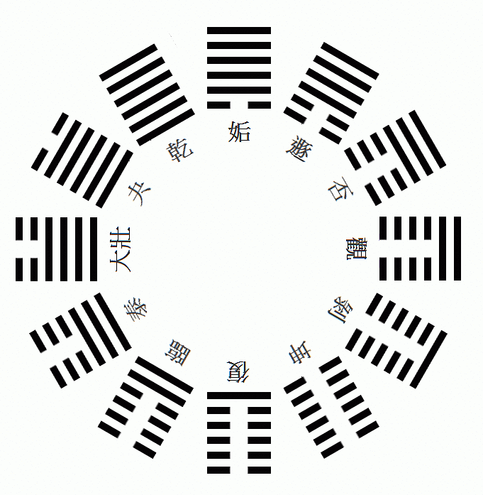 作者易经财经社