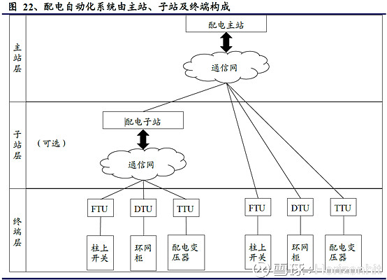科大智能的前世今生