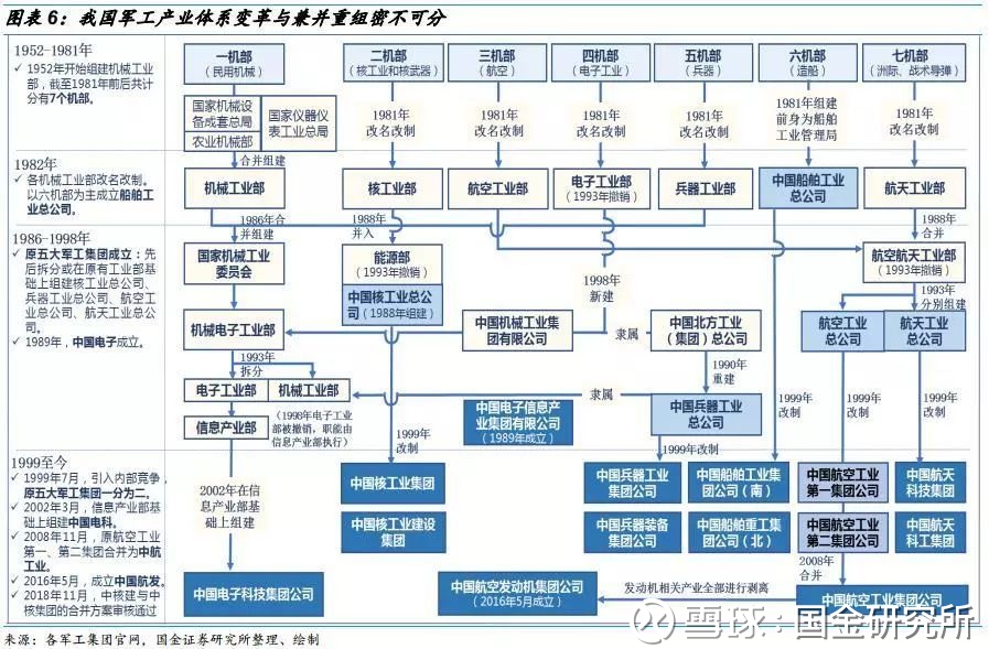 2021年中国书写工具行业发展现状及龙头企业：晨光文具营业总收入达1761亿元