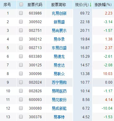 爱体育- 爱体育官方网站- 爱体育APP下载- 世界杯指定平台股市必读：通化东宝一季报 - 第一季度单季净利润同比增长1615%