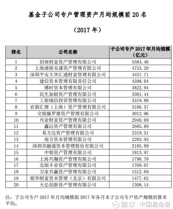 基金行情 Funds开元棋牌- 开元棋牌官方网站- 开元棋牌APP下载 - 基金新闻搜寻 News Search