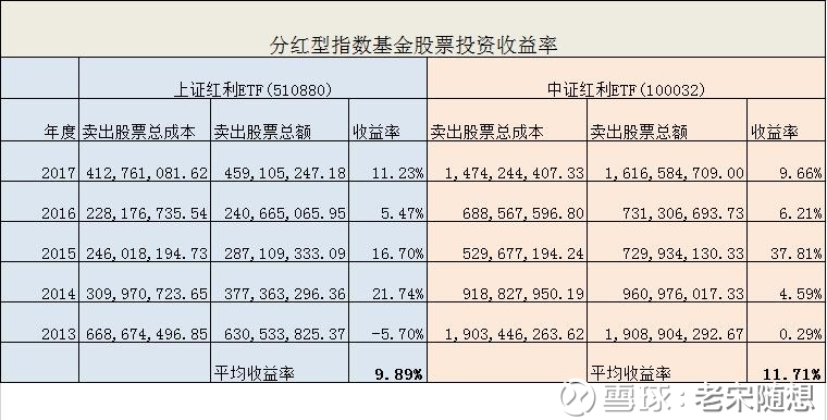 富国基金(80000221)基金公司基本概况_ 基金公司档案 _ 天天凤凰体育- 凤凰体育直播- 凤凰体育APP基金网