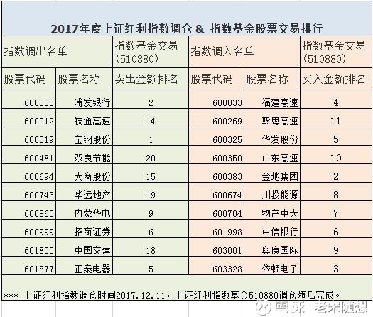 银行行业今日净流出资金5088亿元招商银行等12股净流出资金超亿元凤凰体育- 凤凰体育直播- 凤凰体育APP
