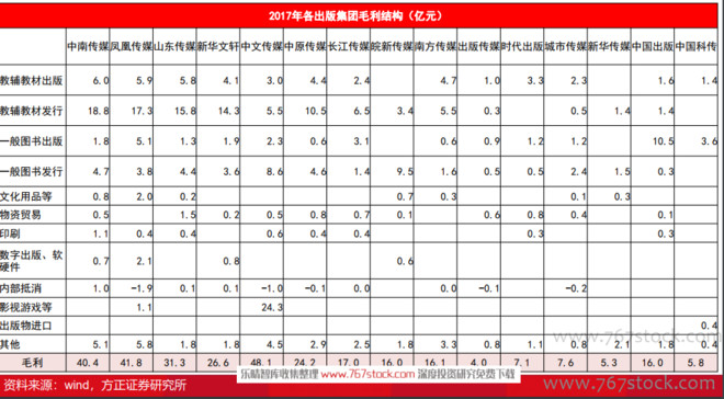 数字阅读平台：推动知识传播的新引擎