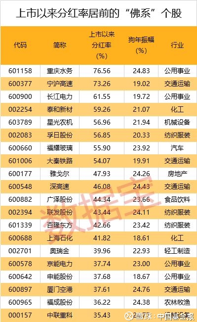 武汉推进供水设施提质升级加快供水高质量发展：7个项目年内完币安——比特币、以太币