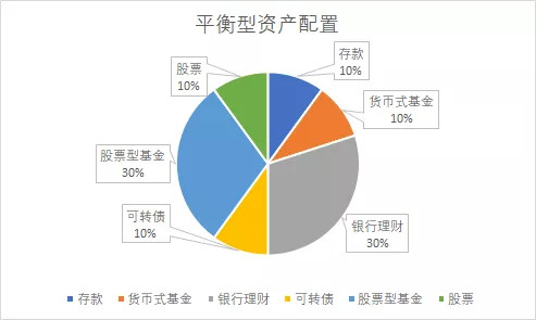 天目湖十大流通股东格局生变：诺安多策略混合A新进杨凤仙退出富国半岛体育- 半岛体育官方网站- 半岛体育APP下载中证旅游主题ETF增持