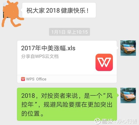 WPS字体库 +80WPS Office-支持多人在线编辑多种文档格式_WPS官方网站