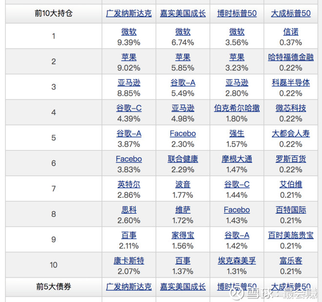 上海银行胡德斌：“本体论”破局大模型应用关键梗阻股票推荐官网_今日牛股+明日潜力股全解析_短线+长线策略每日更新
