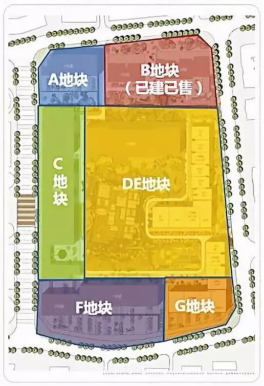 拆哥| 1000万买理财？宣武门国安府二期的坎坷迷途 【按】作为你家城平台创始人、全国知名房产专家，拆哥对于京城地产发展历程、全国各地区域规划 ...