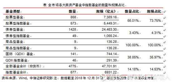交易量排名的加密货币交易所- 加密货币交易所证券交易手续费怎么计算