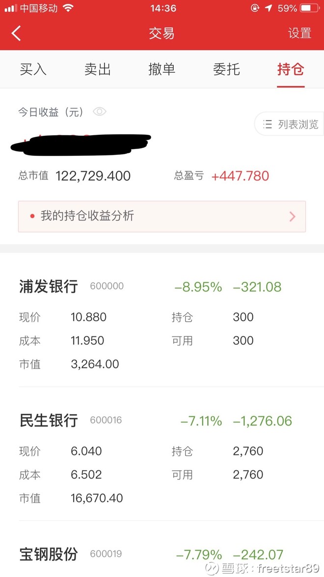 股票主账户恢复盈利状态……之前中的新股 $深圳新星(sh603978)$ 盈利