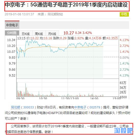 中京电子--被遗忘的聚酰亚胺OLED上游企业