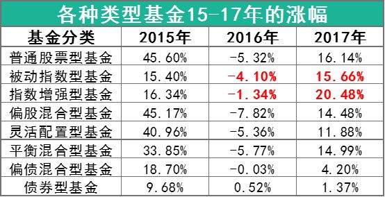 开元棋牌- 开元棋牌官方网站- 开元棋牌APP下载中信建投：首批REITs指数基金申报 增量资金助力市场高质量发展