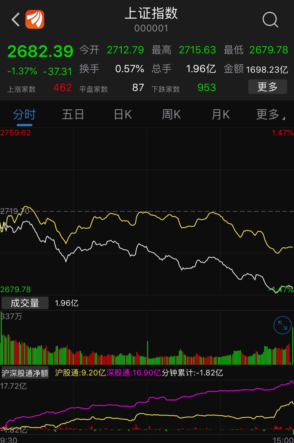 石头理财被查封资产 起底实控人张文斌的金融巨网