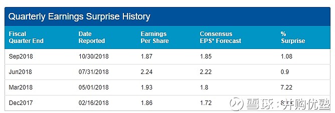 年营收超百亿！亚洲第一，世界前三！可谁知，股价竟一路暴跌55%……
