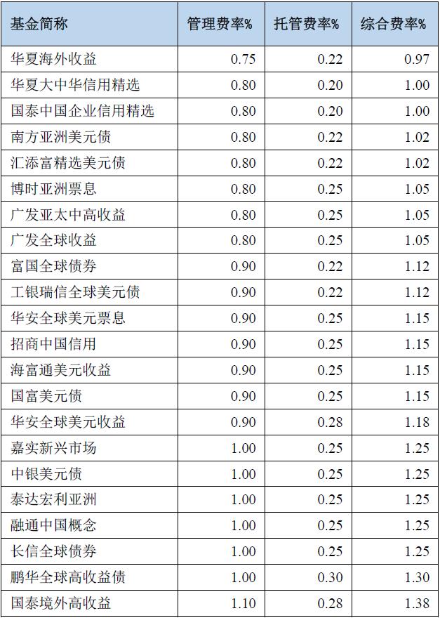 球速体育- 球速体育官方网站- 球速体育APP下载- 助力世界杯湖南国科微电子股份有限公司首次公开发行股票并在创业板上市网下发行初步配售结果公告