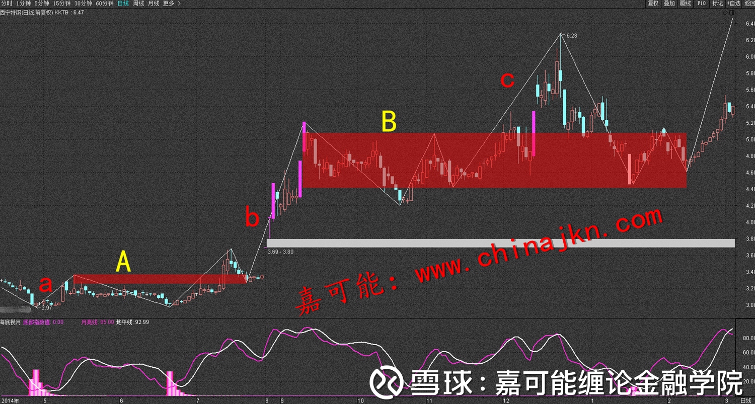 新手期西湖娱乐城- 西湖娱乐城官方网站- 西湖娱乐城APP货交易指南：巧用“抄作业”技巧