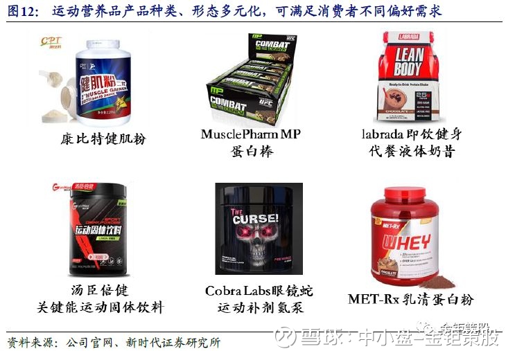 鱼油哪个牌子好？权威指南带你看清市场风云