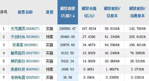 兄弟科技(002562)_188金宝博- 金宝博官方网站- 金宝博APP股票价格_行情_走势图—东方财富网