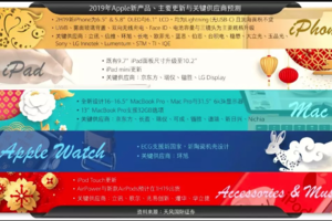 格力电器年报无分红计划,11年来首次不分红问