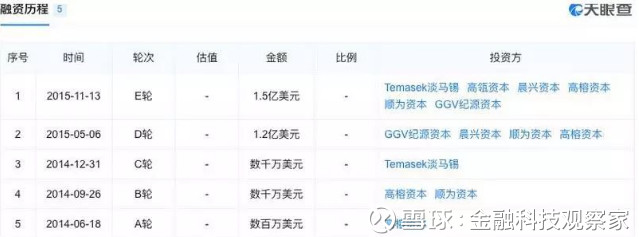 有人被暴力裁员,有人抢着被裁,互联网寒冬下的