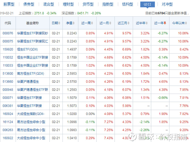 半岛体育- 半岛体育官方网站- 半岛体育APP下载部分员工无证上岗同花顺旗下基金销售公司收罚单