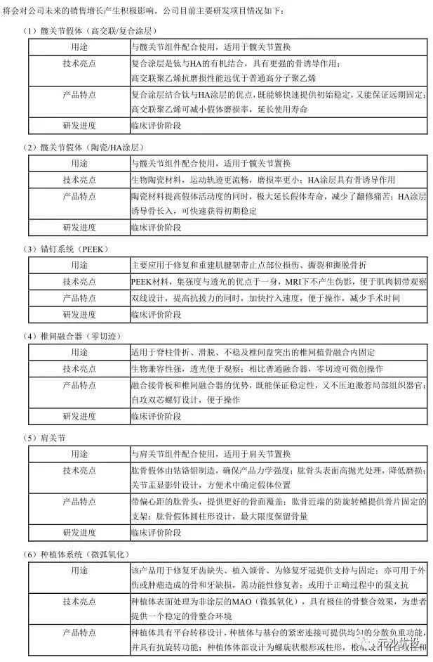 材料磨损英文