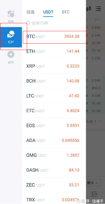 免费USDT/USDC游戏推荐/注册送币链游大全/边玩边赚新选择BTC 跌破 100000 USDT全网 24 小时爆仓近 13 亿美元