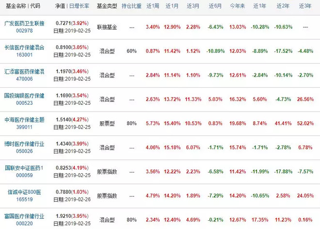 关于大开云体育- 开云体育官方网站- 开云体育APP下载修基金的详细介绍