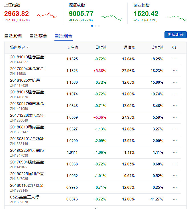 远188金宝博- 金宝博官方网站- 金宝博APP下载惟投资