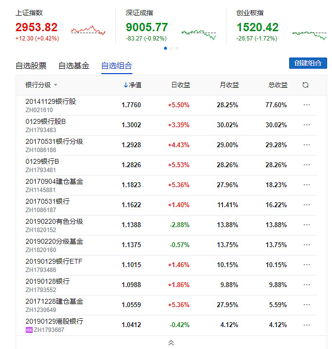 188金宝博- 金宝博官方网站- 金宝博APP下载国家创投引导基金区域基金增资险资重磅入场