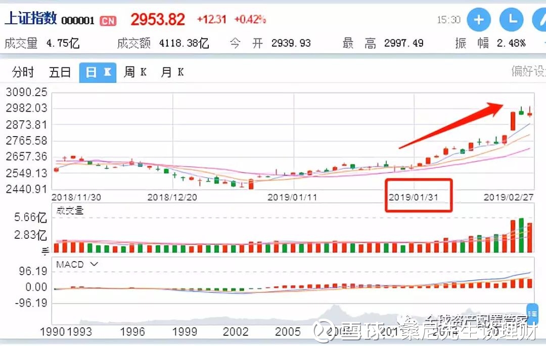 AYX爱游戏- 爱游戏体育官网- 爱游戏APP下载易方达价值回报混合基金宣布提前结募 规模或已超过20亿元