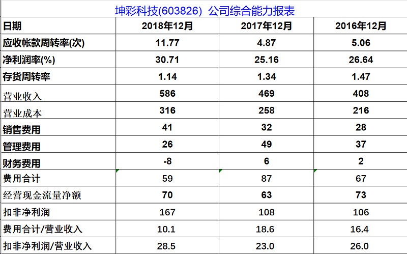 精英共行：余承东成为DENZA腾势纯电动汽车深圳首批车主