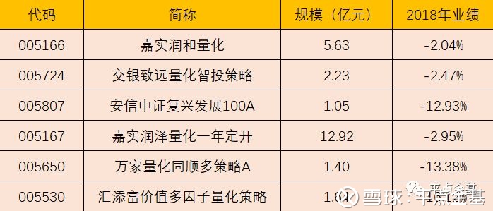 长期持多宝体育- 多宝体育官方网站- 多宝体育APP下载有三种关键手段看完收益翻倍