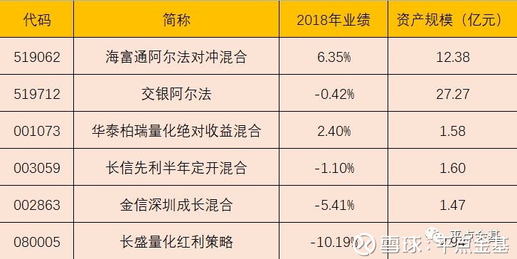 易方达蓝筹精选混合基金188金宝博- 金宝博官方网站- 金宝博APP下载